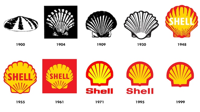 Imaginea arată cum s-a modificat treptat emblema Shell devenind din forma avută în anul 1900 emblema actuală